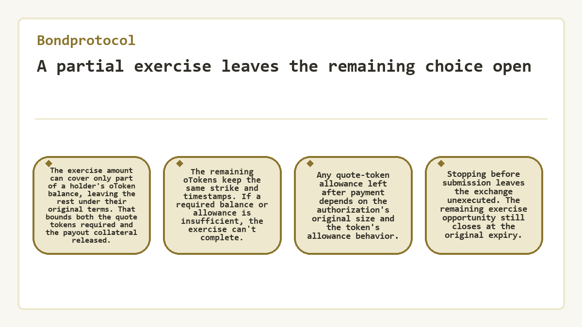 Diagram: Bondprotocol: A partial exercise leaves the remaining choice open
